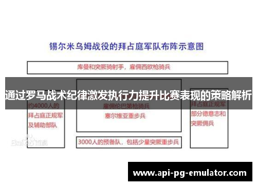 通过罗马战术纪律激发执行力提升比赛表现的策略解析