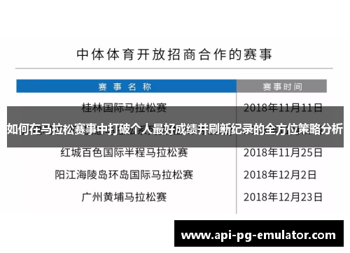 如何在马拉松赛事中打破个人最好成绩并刷新纪录的全方位策略分析