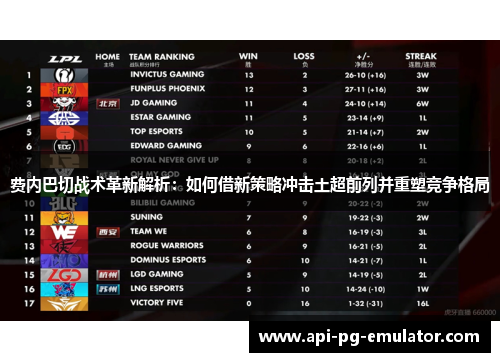 费内巴切战术革新解析：如何借新策略冲击土超前列并重塑竞争格局