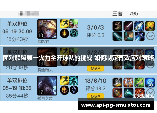 面对联盟第一火力全开球队的挑战 如何制定有效应对策略