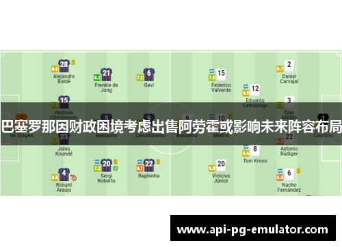 巴塞罗那因财政困境考虑出售阿劳霍或影响未来阵容布局